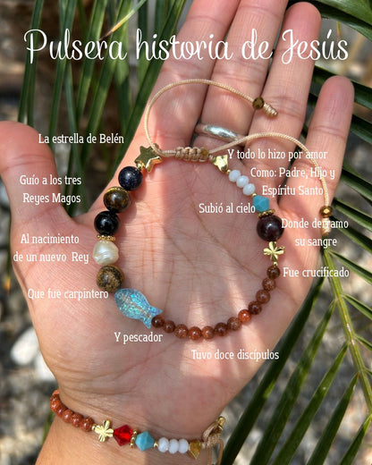 Historia de Jesús